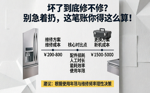 坏了到底修不修？别急着扔，这笔账你得这么算！